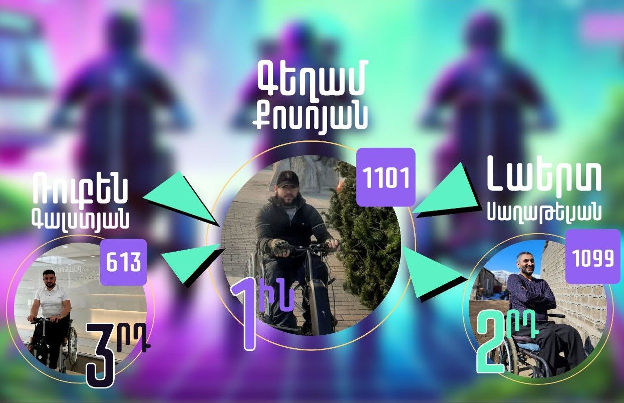 Մրցույթ՝ Աջակցող տեխնոլոգիաների միջազգային օրվա առթիվ